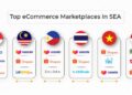 Top Southeast Asia eCommerce Platform to Target | Magento Seller