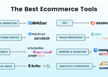 Key Tools for Automation in eCommerce
